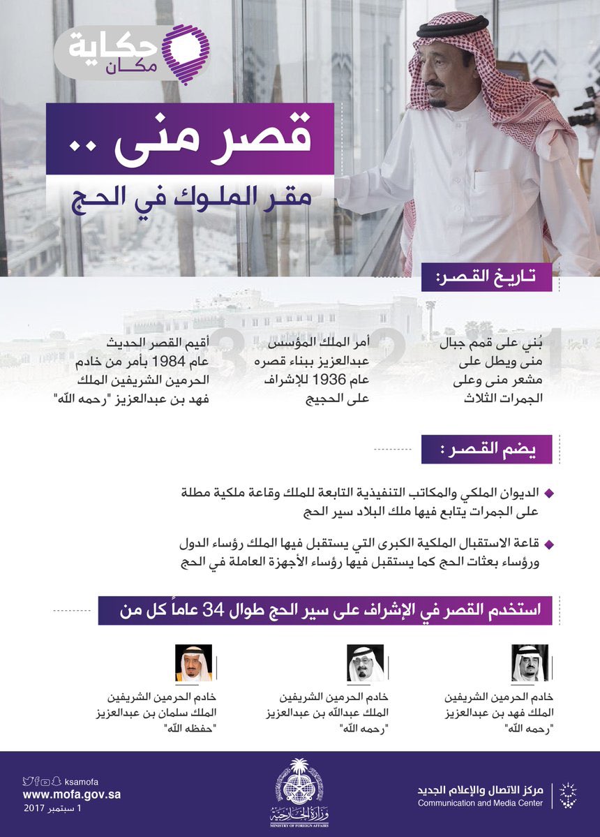 قصر منى بني في 1346هـ ليكون مقراً للملك عبدالعزيز في3.jpg