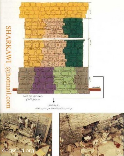 The internal side of the wall of The Holy Kaaba during the stages of restoration