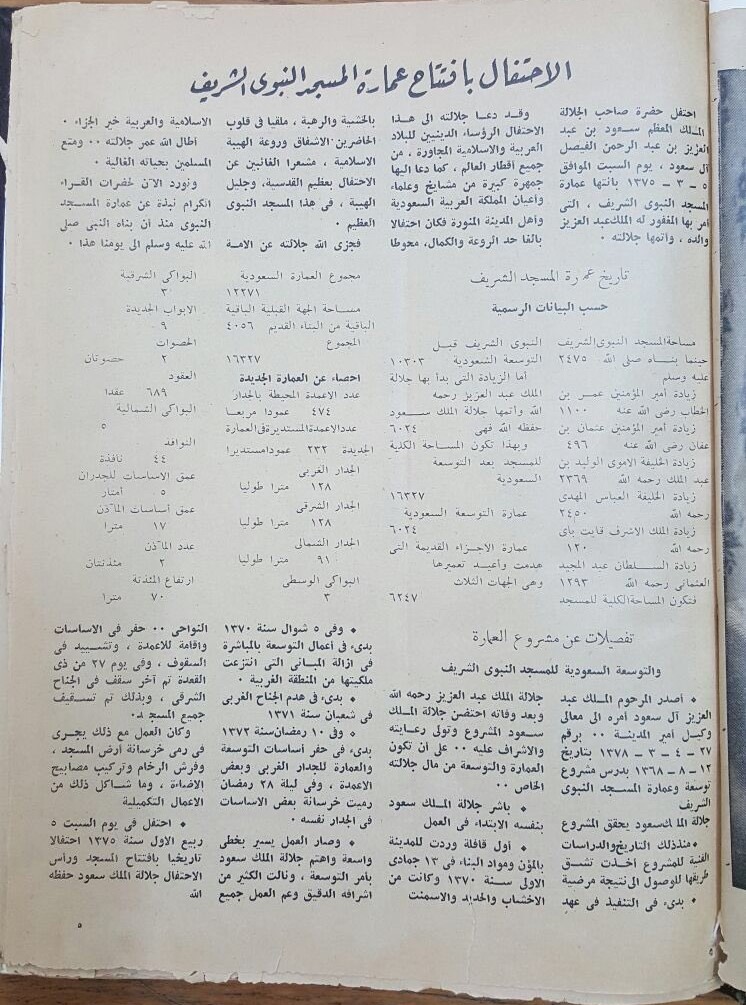 مجلة الإذاعة السعودية كانت تضاهي أكبر المجلات في تغطيتها للأحداث وهي مرجع هام للباحثين، أسست في عهد الملك سعود 2.jpg