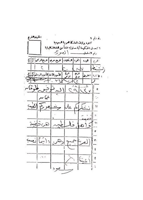 برقية من الملك سعود لتوفيق طوقان.jpg